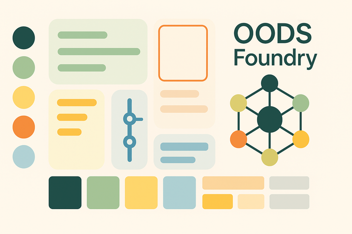 OODS Foundry component library and token architecture
