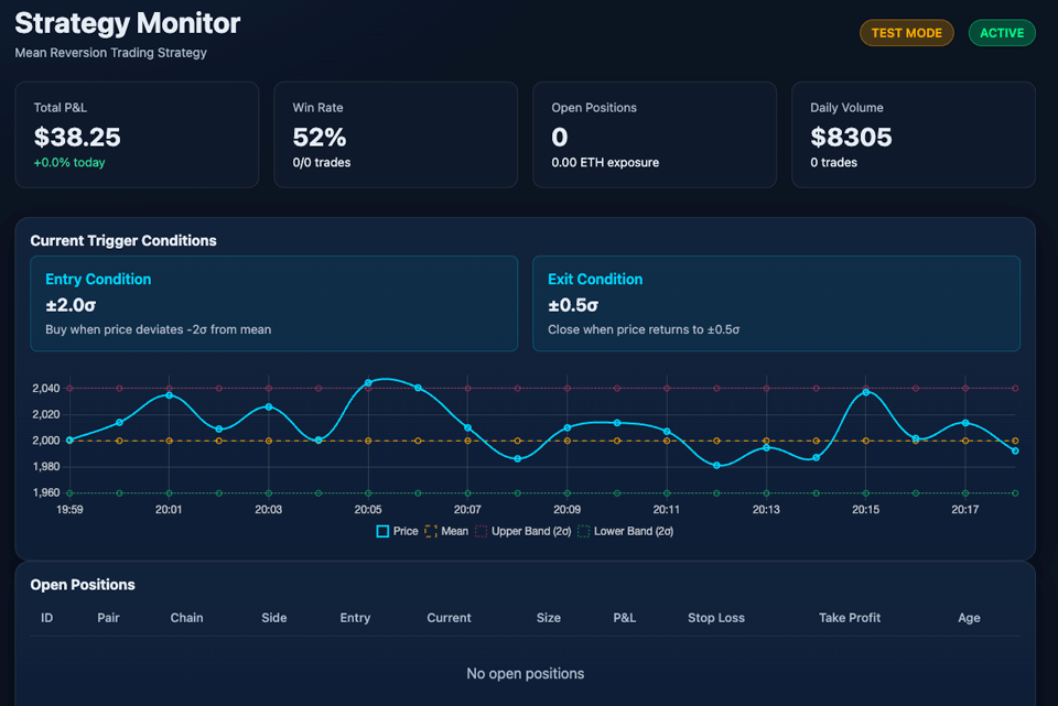 Aquex and Sonar dual-layer architecture