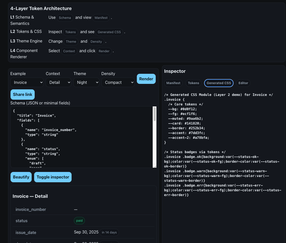 Semantic protocol concept