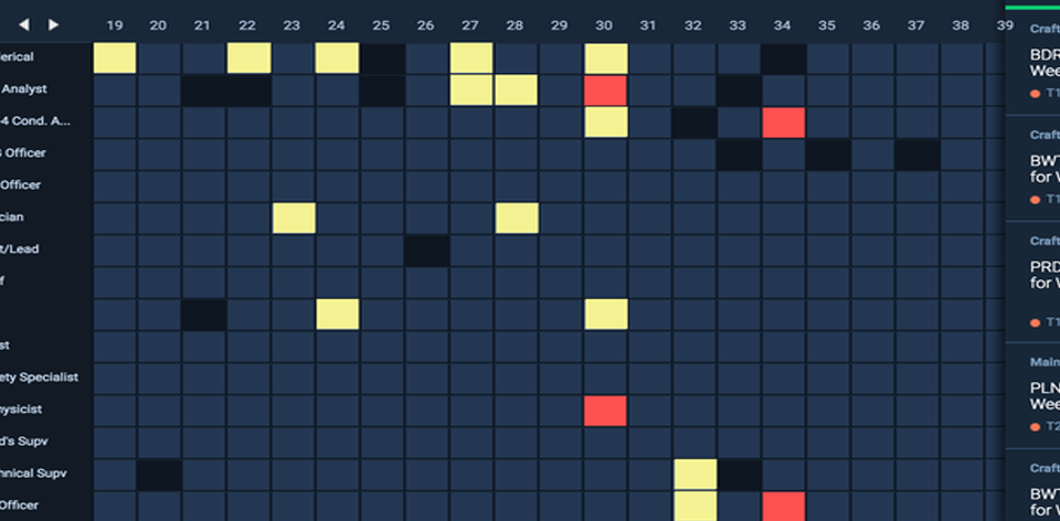 Anchor semantic data science kit architecture